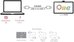 Wacom graphics tablet One 14 Creative Display (2025)