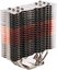 Zalman CNPS17X 140mm ARGB
