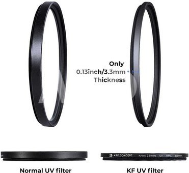 37MM Classic Series, Blue-Coated, HMC UV Filter, Japan Optics