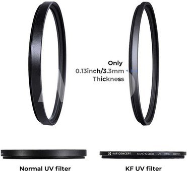 37MM Classic Series, Blue-Coated, HMC UV Filter, Japan Optics