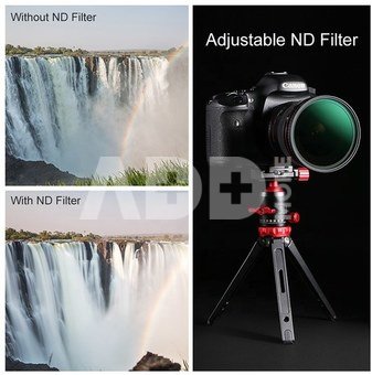 37MM Nano-X Variable/Fader ND Filter, ND8~ND128, W/O Black Cross