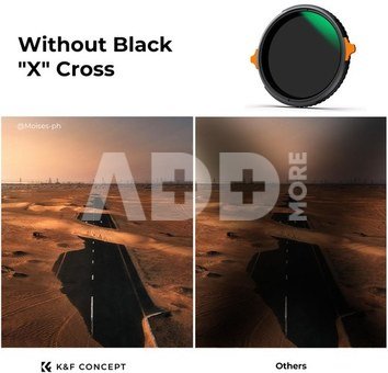 37mm ND4-ND64 (2-6 Stop) Variable ND Filter and CPL Circular Polarizing Filter 2 in 1