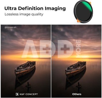 37mm ND4-ND64 (2-6 Stop) Variable ND Filter and CPL Circular Polarizing Filter 2 in 1