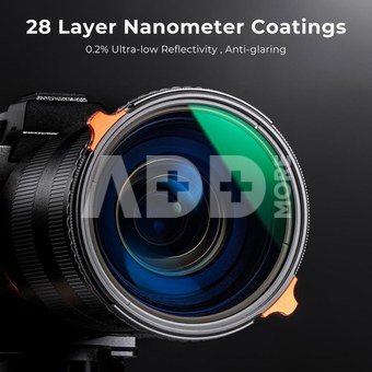 37mm ND4-ND64 (2-6 Stop) Variable ND Filter and CPL Circular Polarizing Filter 2 in 1