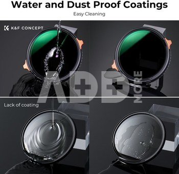 37mm ND4-ND64 (2-6 Stop) Variable ND Filter and CPL Circular Polarizing Filter 2 in 1