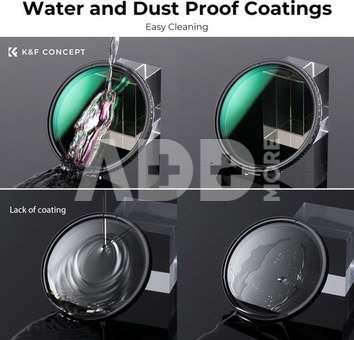 37mm Variable ND3-ND1000 ND Filter (1.5-10 Stops)