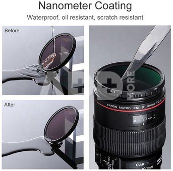 43MM Nano-X Variable/Fader ND Filter, ND8~ND128, W/O Black Cross