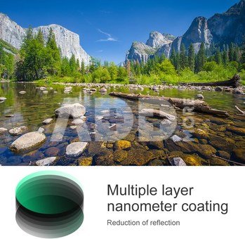 52MM CPL, Slim, Green Coated