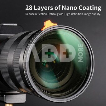 55mm Black Mist 1/4 and ND2-ND32 (1-5 Stop) Variable ND Lens Filter 2 in 1 with 28 Multi-Layer Coatings - Nano X Series