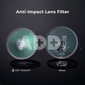 58mm UV Lens Filter