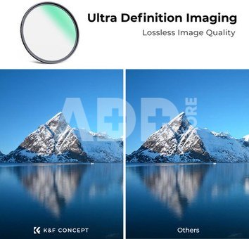 58mm UV Lens Filter