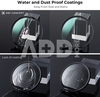 58mm UV Lens Filter