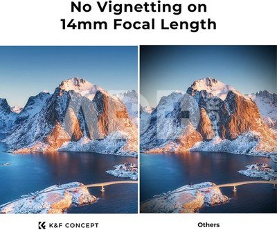 58mm UV Lens Filter
