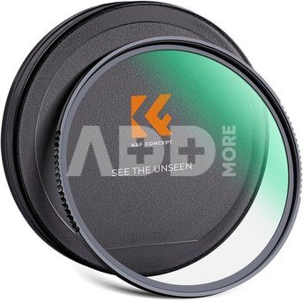 58mm UV Lens Filter