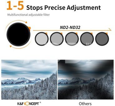 62mm Black Mist 1/4 and ND2-ND32 (1-5 Stop) Variable ND Lens Filter 2 in 1 with 28 Multi-Layer Coatings - Nano X Series