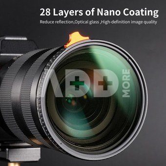 62mm Black Mist 1/4 and ND2-ND32 (1-5 Stop) Variable ND Lens Filter 2 in 1 with 28 Multi-Layer Coatings - Nano X Series