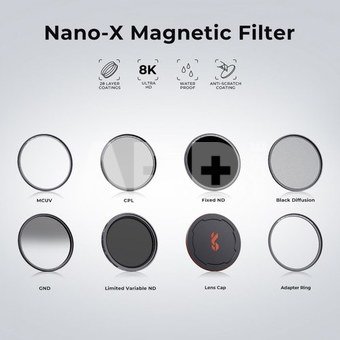 62mm Magnetic ND1000 Filter