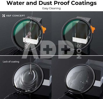 72 mm Variable ND Filter ND3-ND1000