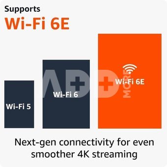 Amazon Fire TV Stick 4K Max Gen 2