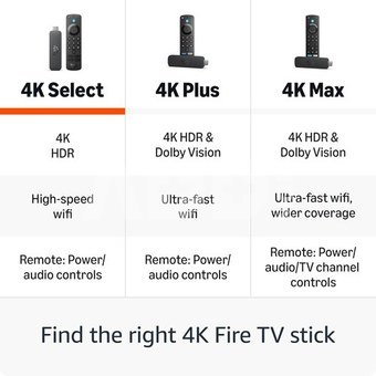 Amazon Fire TV Stick 4k WiFi 5
