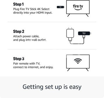 Amazon Fire TV Stick 4k WiFi 5
