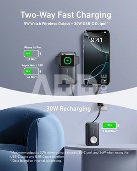 Anker MagGo Power Bank | 10000 mAh | Black Stone