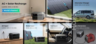 Anker portable power station Solix C2000 Gen 2