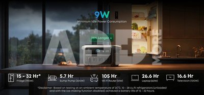 Anker portable power station Solix C2000 Gen 2