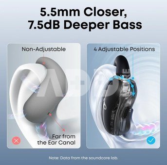 Anker Soundcore | Open-Ear Headphones, Comfortable Fit, Clear Sound, Lidless Case | V40i