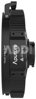 Aputure CF12 Compact Fresnel