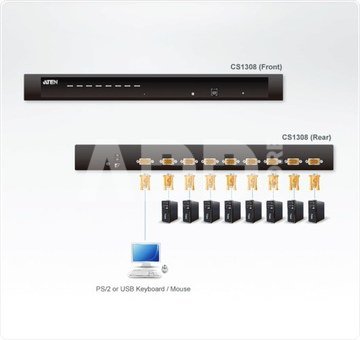 Aten 8-Port PS/2-USB VGA KVM Switch