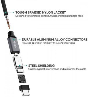 AUKEY CB-CD6 Ultrafast Braided uick Charge USB C - USB C 2m