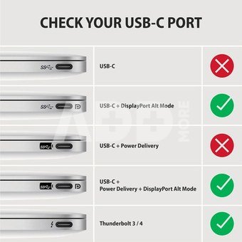 AXAGON Active cable | USB-C to DisplayPort | 1.8 m