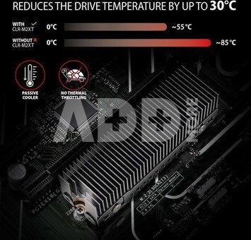 AXAGON Aluminum passive cooler for single and double-sided M.2 SSDs size 2280, height 24 mm | CLR-M2XT