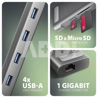 AXAGON HMC-10HLS USB hub 10in1 5Gbps,4xUSB,HDMI,LAN,SD