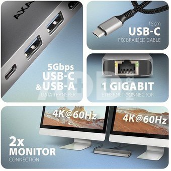AXAGON HMC-7HX2 USB hub 7in1 5Gbps 2xHDMI GLAN USB-C