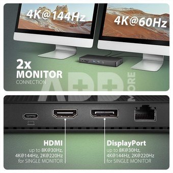 AXAGON HMC-U4 USB hub 12in1 40Gbps LAN HDMI DP PD