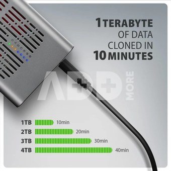 AXAGON USB-C 20Gbps Dual M.2 NVMe SSD CLONE MASTER Enclosure | EEM2-20GD