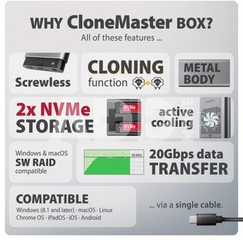AXAGON USB-C 20Gbps Dual M.2 NVMe SSD CLONE MASTER Enclosure | EEM2-20GD