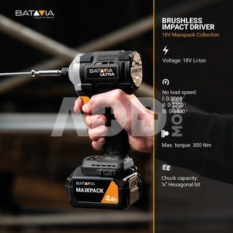 Batavia B.V. 18V Cordless Brushless Impact Driver 230 Nm, Without Battery and Charger