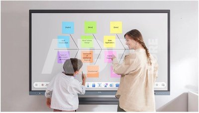 Benq Education Interactive | RE7504 | Precision IR | 75 " | 450 cd/m&sup2; | Landscape | 18/7 | Android | A73 &times; 4 + A53 &times; 4 | Touchscreen | 450 cd/m&sup2; | 8 ms
