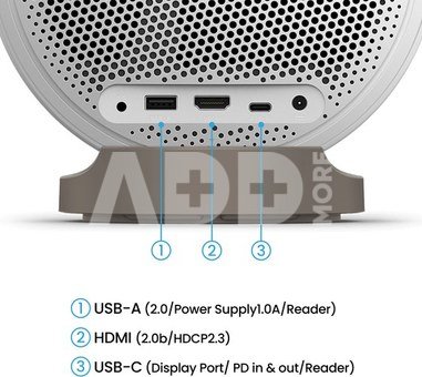 Benq GV32 | Full HD (1920x1080) | 500 ANSI lumens | White | Wi-Fi