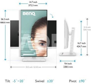 BenQ GW2790QT