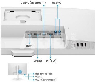 BenQ GW2790QT