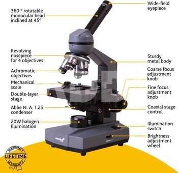 Biologinis mikroskopas su koordinuotu stumdomu staliuku Levenhuk 320 40x-1000x