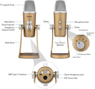 Boya BY-PM700G USB Microphone