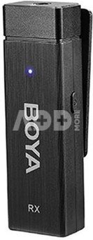 Boya Wireless Microphone BY-W4 for Smartphone