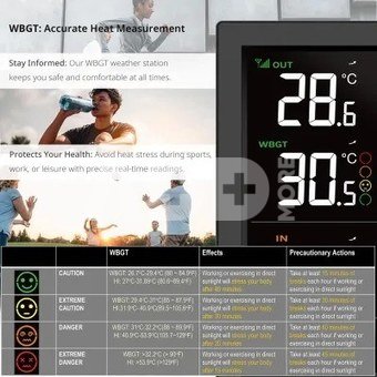 BRESSER 8 viename &bdquo;MeteoTemp JW&ldquo; namų meteorologinė stotelė su &bdquo;Wi-Fi&ldquo;