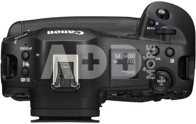 Canon EOS R1