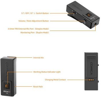 Comica VDLive 10 USB Black